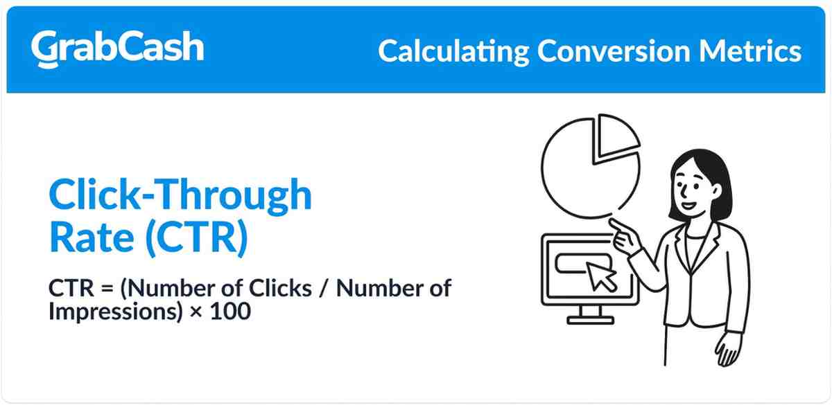 calculating conversion metrics