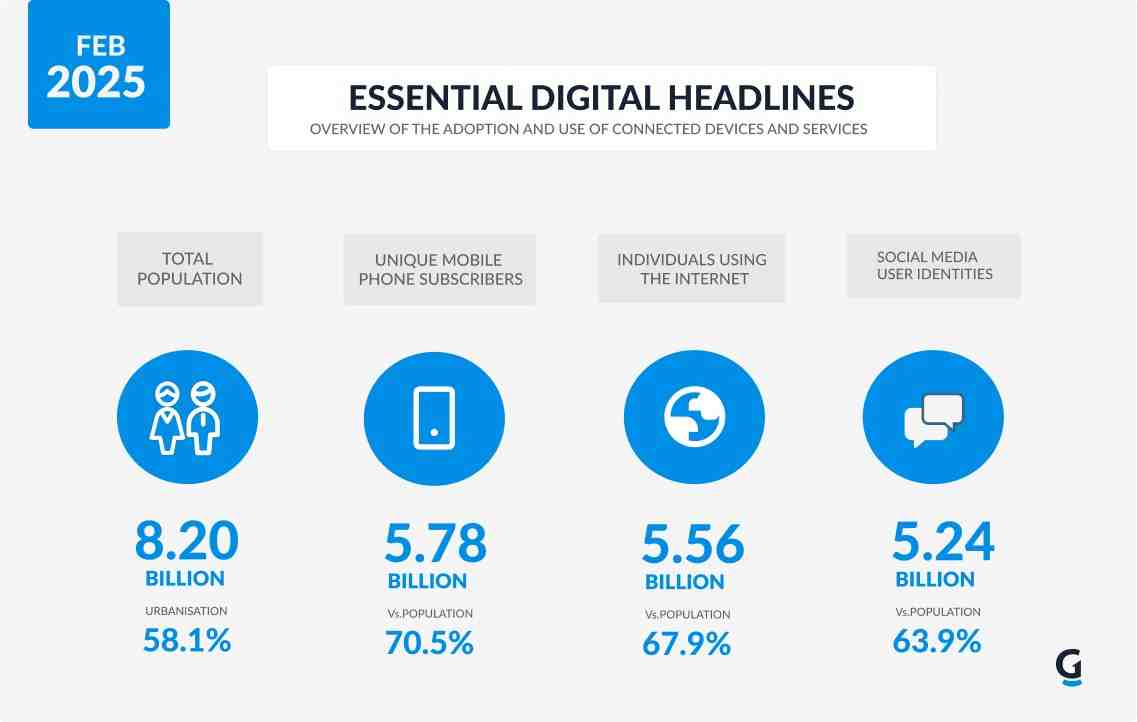 essential digital headlines